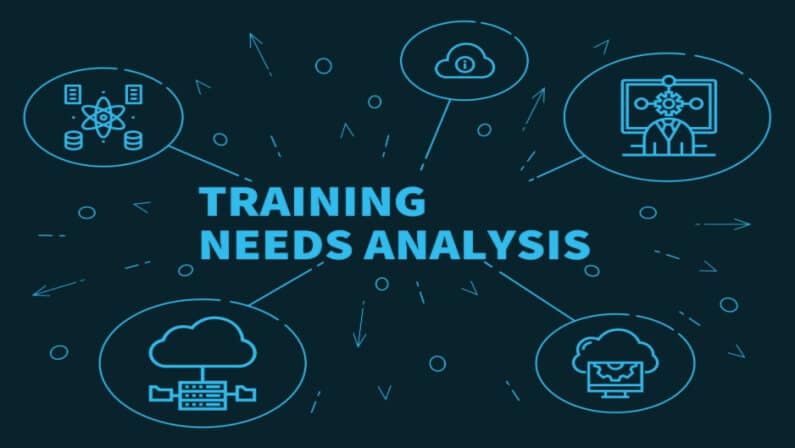 training needs analysis